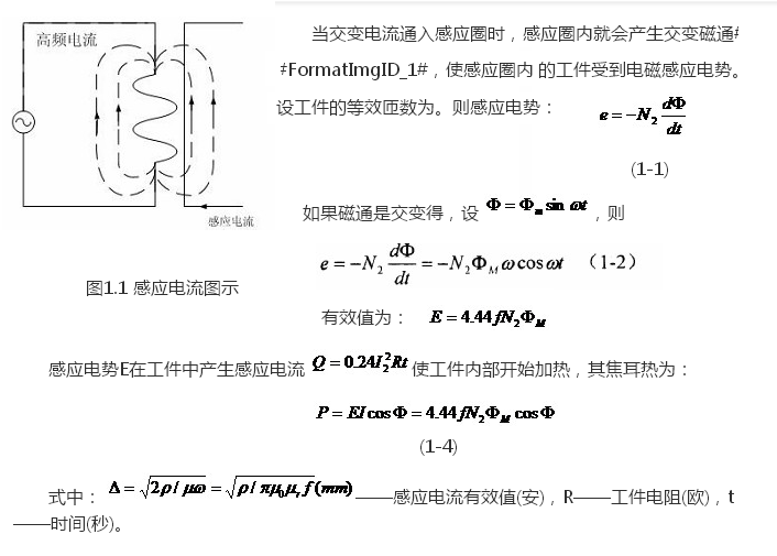 中頻感應加熱電源的設計原理http://m.hfyhjx.com/